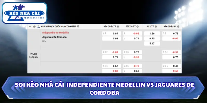 Tổng kết bảng soi kèo nhà cái Independiente Medellin vs Jaguares De Cordoba