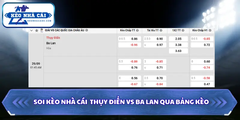 Soi Kèo Nhà Cái Thụy Điển vs Ba Lan 01h45 Ngày 29/09/2026 - UEFA Nations League 4 Soi kèo nhà cái Thụy Điển vs Ba Lan qua bảng kèo chi tiết