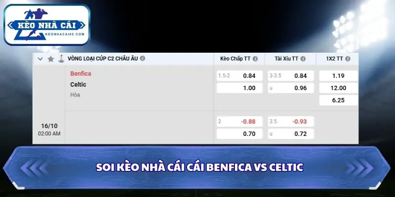Soi Kèo Nhà Cái Benfica vs Celtic Lúc 02h00 Ngày 16/10/2026 - UEFA Europa League 4 Tổng hợp các lựa chọn chính từ bảng kèo UEFA Europa League